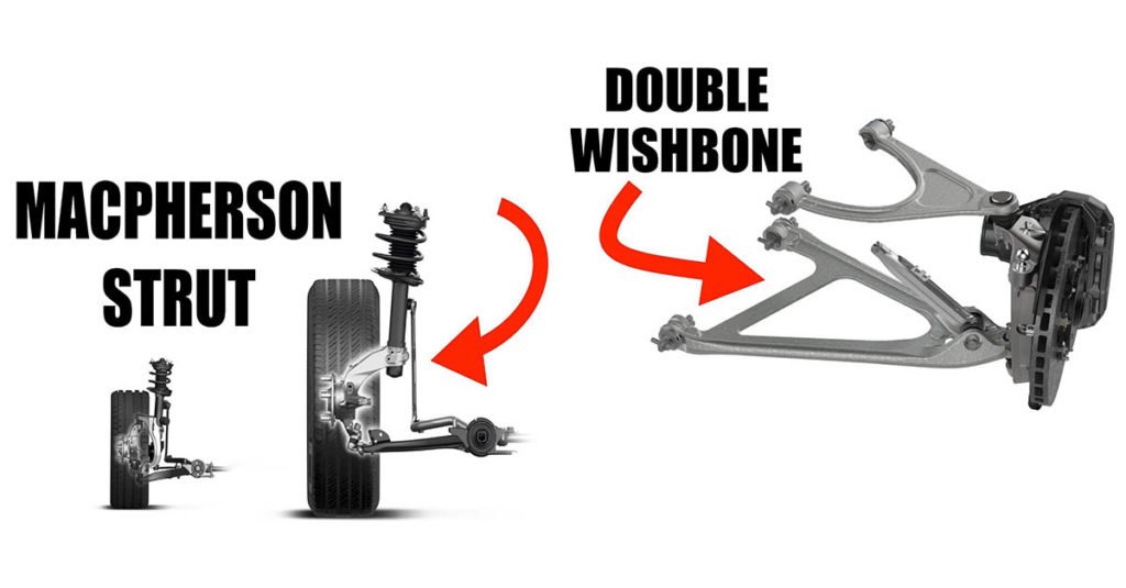 Double Wishbone VS. Macpherson strut Suspension Mechanical Engineering